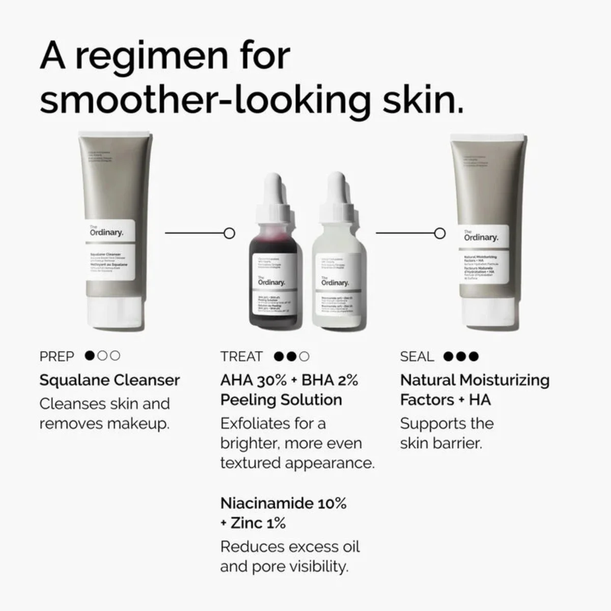 The Ordinary AHA 30% BHA 2% Peeling 30ml | Algérie – Image 5