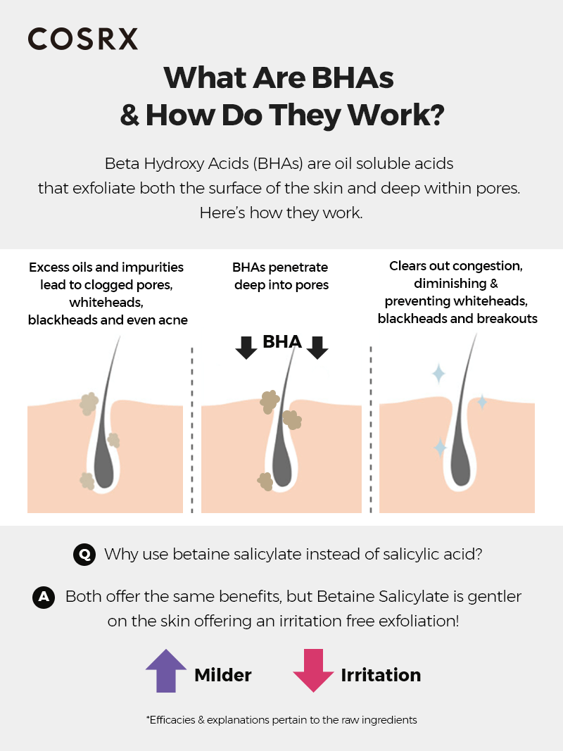 COSRX - BHA Blackhead Power Liquid points noirs, pores 100ml – Image 6