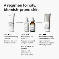 Sérum The Ordinary Niacinamide 10% Zinc 1%