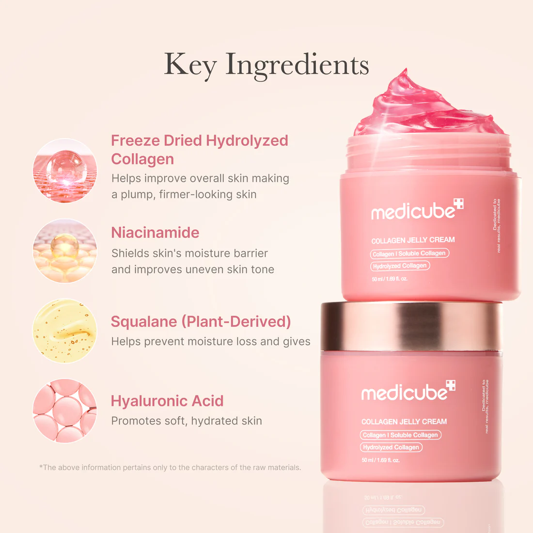 Crème gel MEDICUBE Collagen Niacinamide Jelly Cream 110ml raffermissante et illuminatrice K-Beauty - Packaging officiel