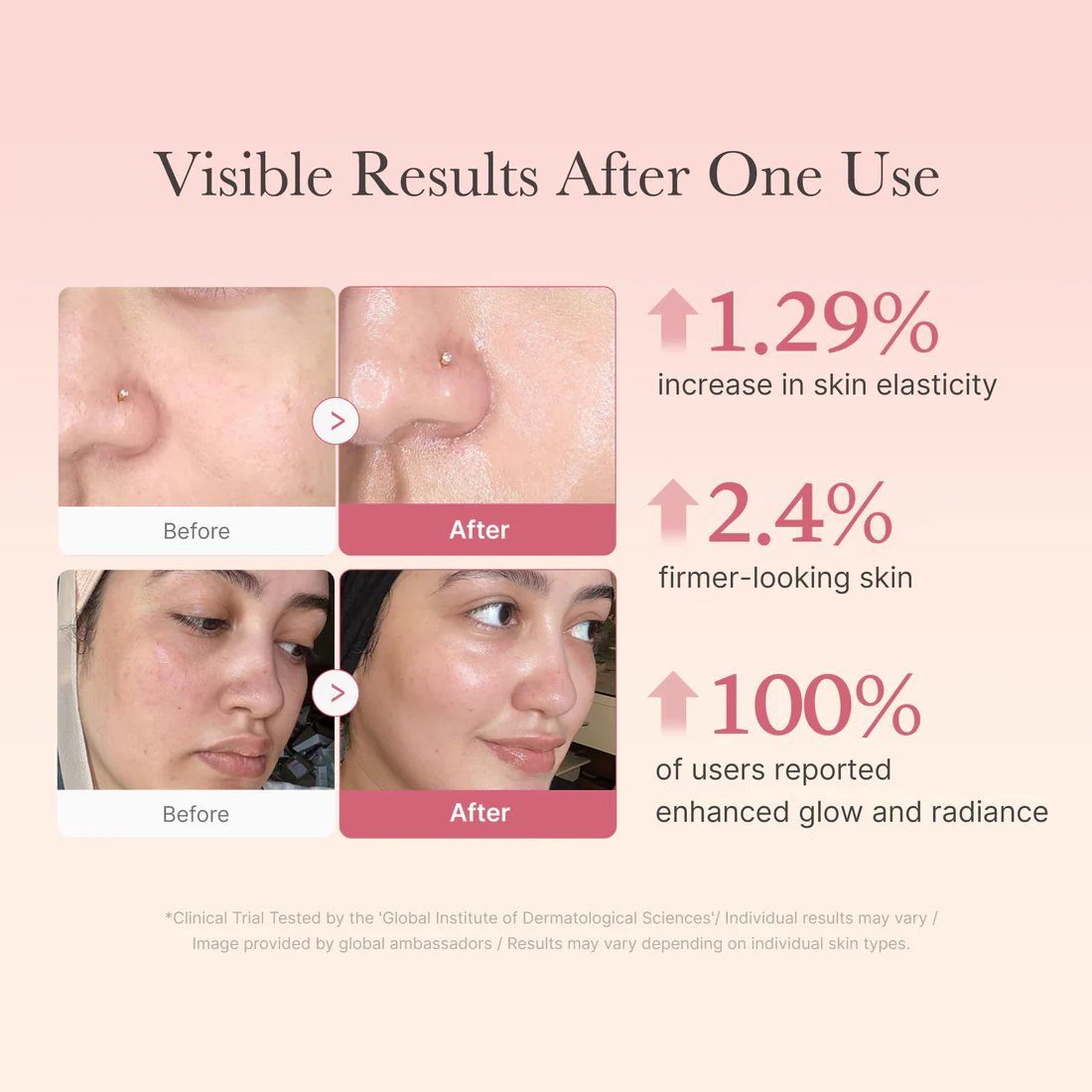 Crème gel MEDICUBE Collagen Niacinamide Jelly Cream 110ml raffermissante et illuminatrice K-Beauty - Packaging officiel