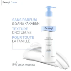 DEXERYL crème hydratante utilisation toute famille adulte enfant bébé peau sèche