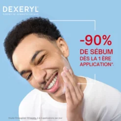 Ingrédients actifs Dexeryl Gel Moussant zinc gluconate acide salicylique BHA formule dermatologique