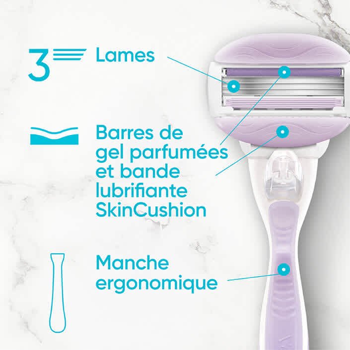 GILLETTE Venus ComfortGlide Breeze rasoir femme 5 lames pack complet manche 2 cartouches
