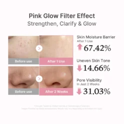 Sérum MEDICUBE Rose PDRN Pink Peptide 30ml régénérant anti-âge avec PDRN et peptides K-Beauty - Packaging officiel