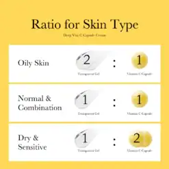 Crème éclaircissante à la vitamine C pour tous types de peau, 55ml.