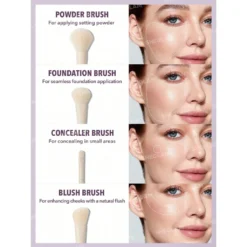 Kit Pinceaux Pro Core SHEGLAM – 8 Pinceaux Maquillage Pro