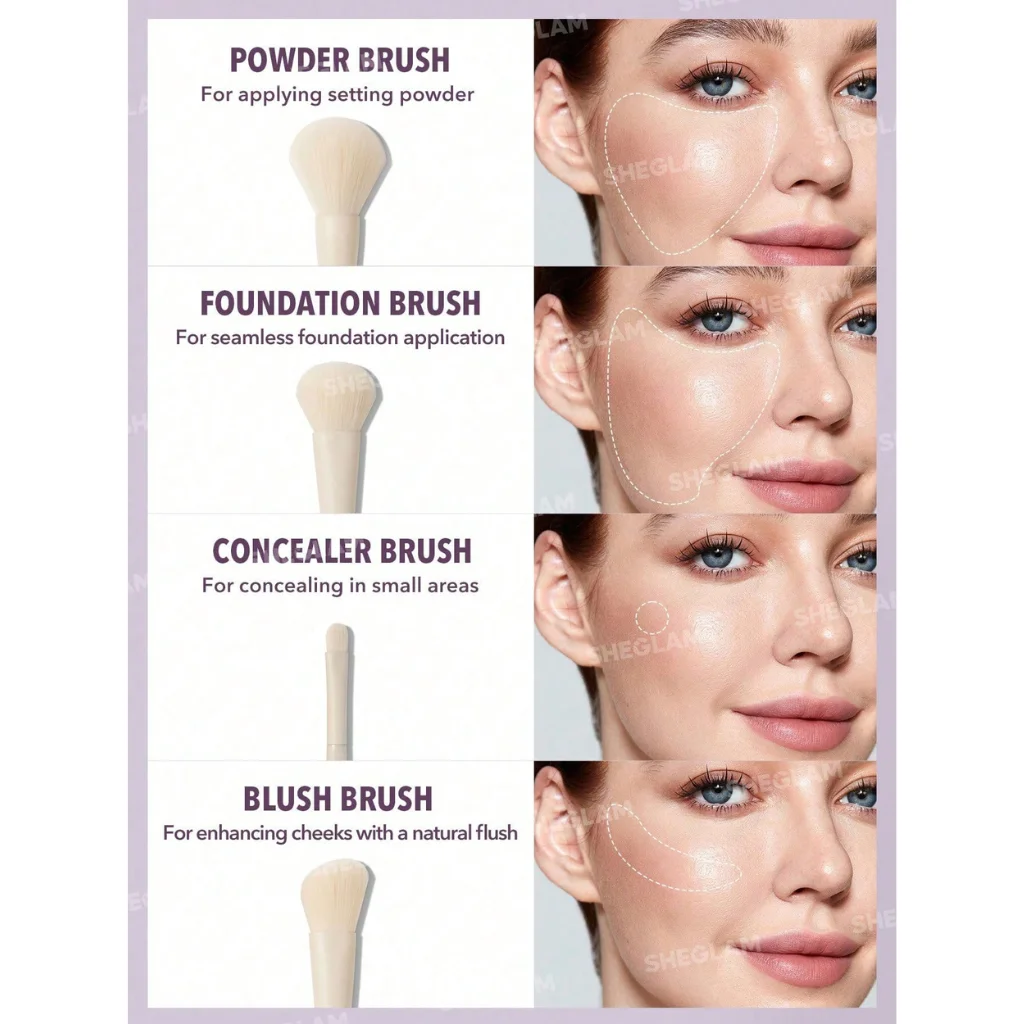 Kit Pinceaux Pro Core SHEGLAM – 8 Pinceaux Maquillage Pro