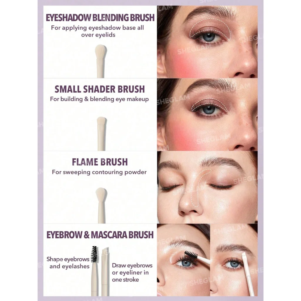 SHEGLAM Pro Core Kit – 8 Pinceaux Maquillage Professionnels Beige – Image 3