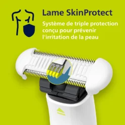 OneBlade Intimate