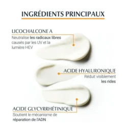 Eucerin Sun Fluide Visage Anti-Âge Photoaging Control