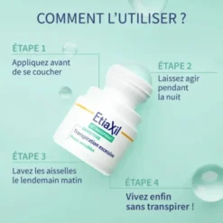 Etiaxil Détranspirant Peaux Sensibles aisselles