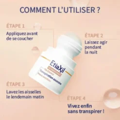 Etiaxil Détranspirant Tolérance Aisselles