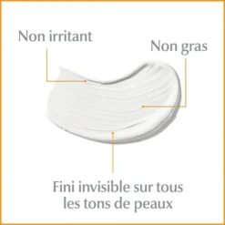 Eucerin Sun Anti-Brillance Lotion Solaire Visage SPF50 Peau Grasse Acnéique 75ml – Image 3