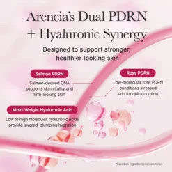 Arencia PDRN Booster Shot Rosy-PDRN Peptides 30ml – Image 6