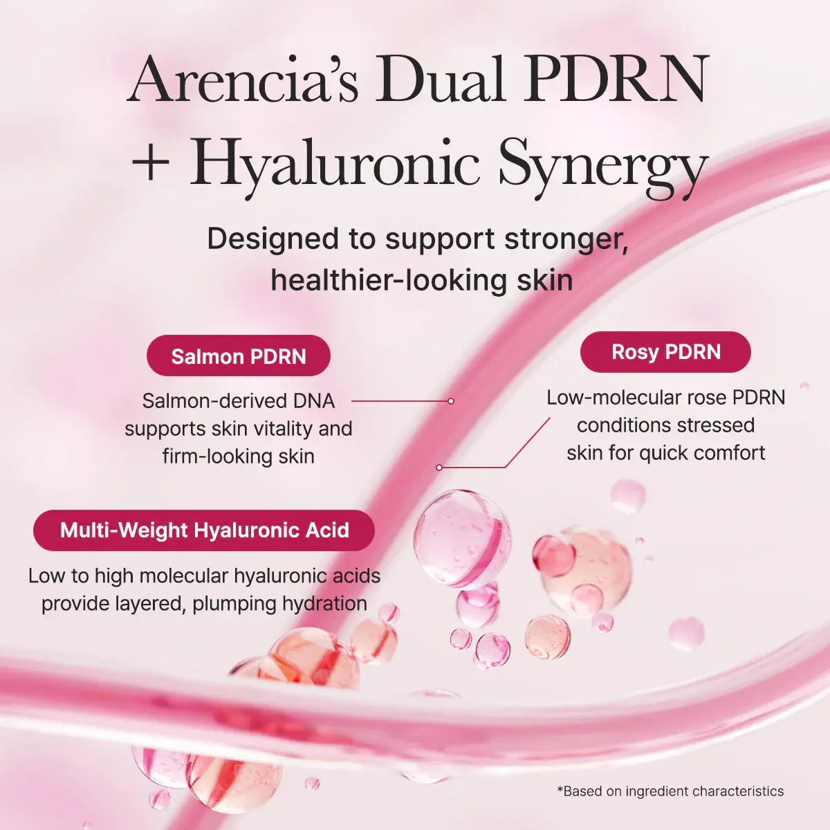 Arencia PDRN Booster Shot Rosy-PDRN Peptides 30ml – Image 6