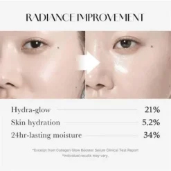 Medicube Collagen Glow Booster Milk Serum Niacinamide 5% Galactomyces Eclat 100ml – Image 3