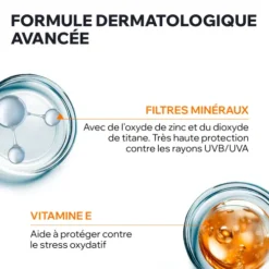 Uriage Bariesun Crème Minérale Hydratante SPF50+ TiO2 ZnO Ectoine Peau Sensible 50ml – Image 4