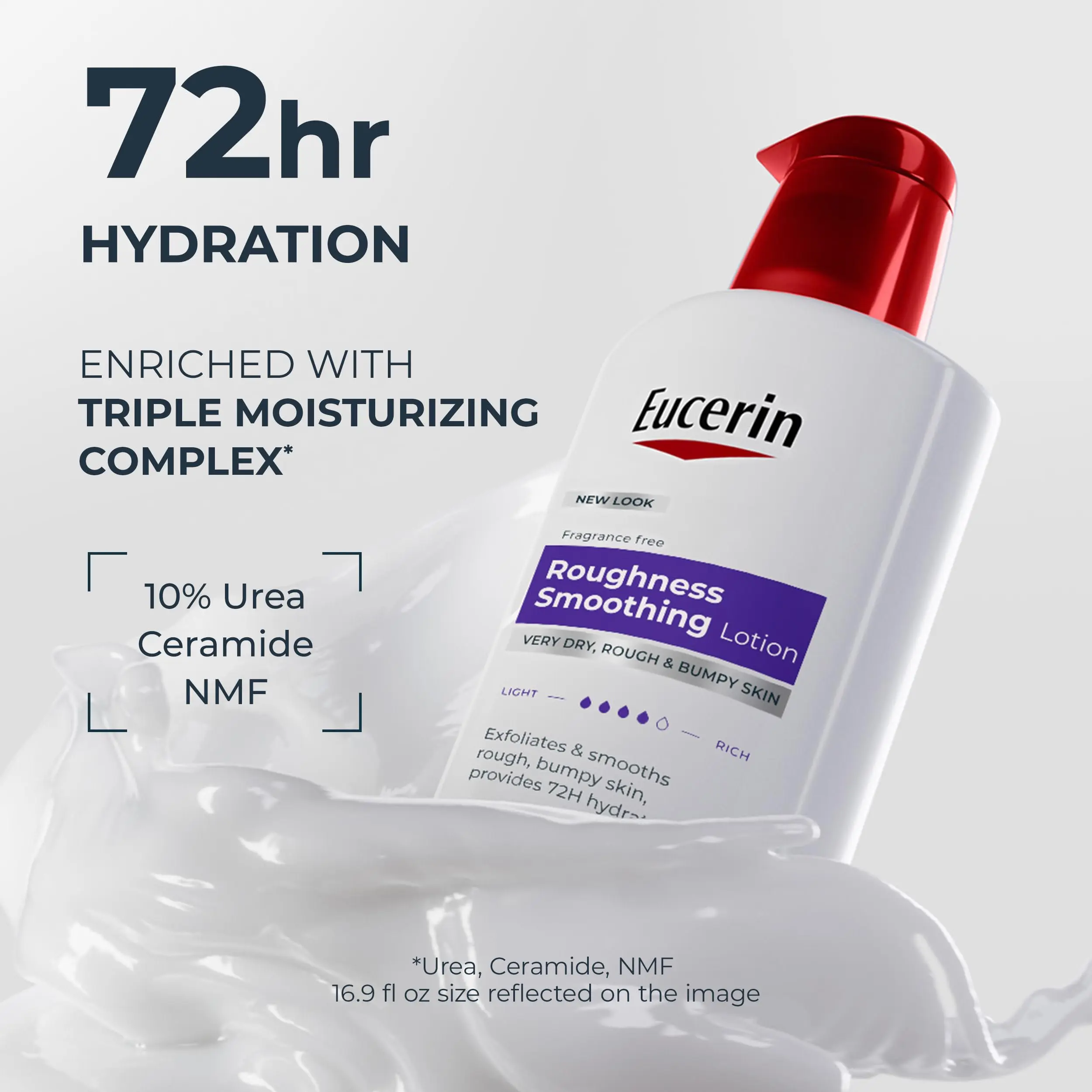 EUCERIN Roughness Relief Lotion Uree 10% Peaux Rugueuses Corps 500ml – Image 3