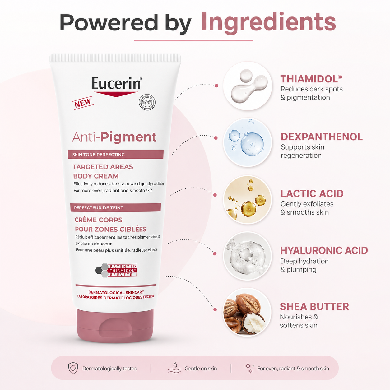 EUCERIN Anti-Pigment Creme Corps Zones Ciblees Thiamidol 200ml – Image 3