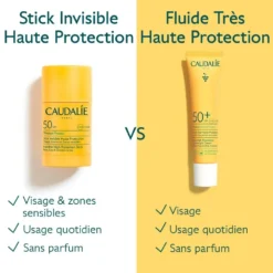 CAUDALIE Stick Solaire Invisible Haute Protection SPF50 15g – Image 3